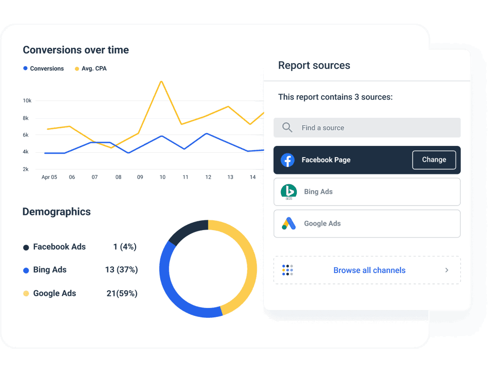 How to Build a Complete PPC Dashboard for Agencies | Whatagraph