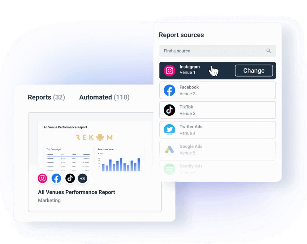 Whatagraph marketing reporting tool