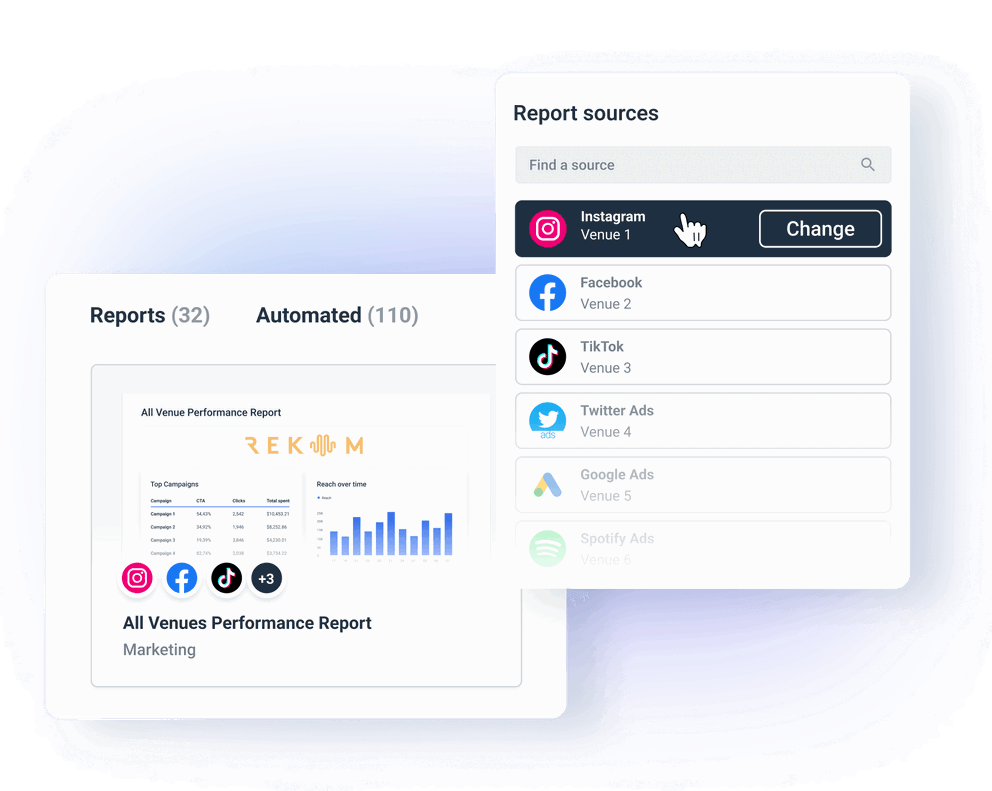 Tracking multiple marketing assets across countries and brands