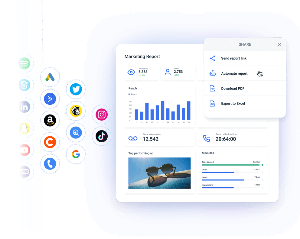 Whatagraph marketing reporting tool