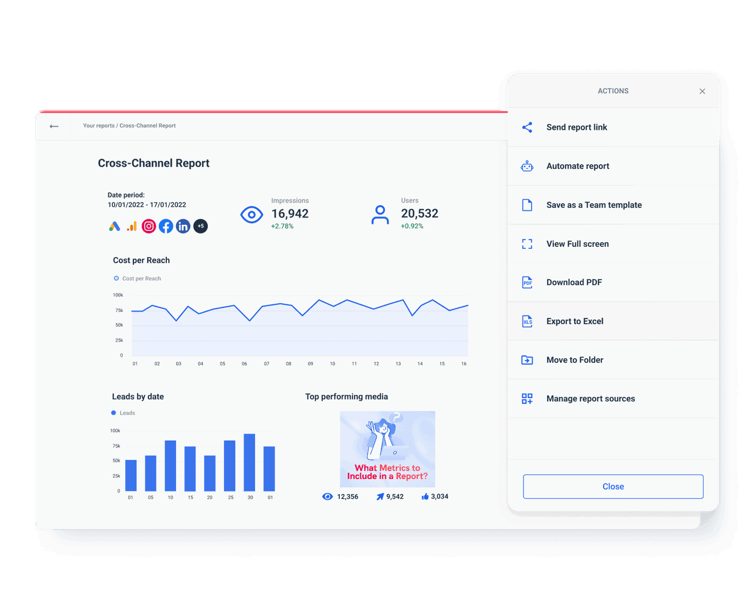 Marketing data platform connect visualize and share data whatagraph