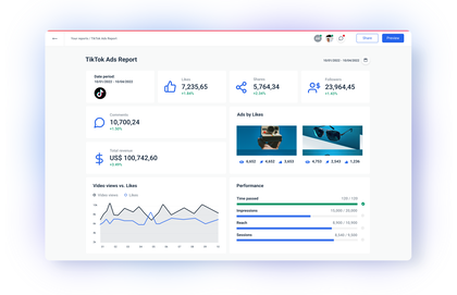 Tiktok ads dashboard