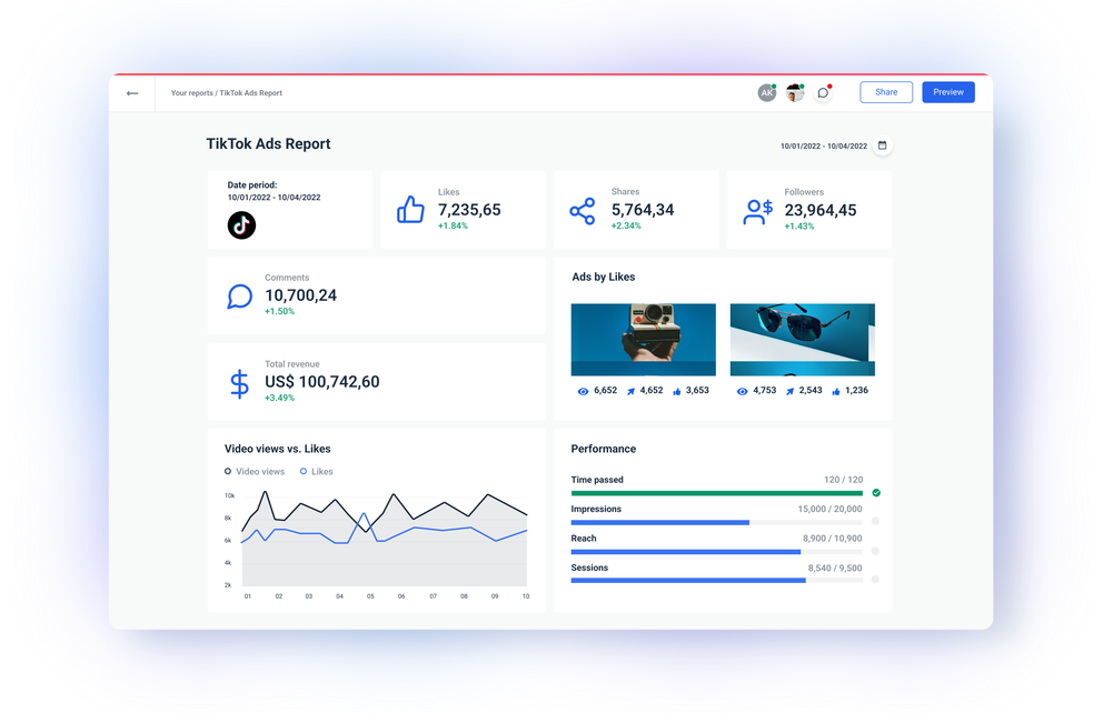 TikTok Ads Dashboard & Reports for Agencies | Whatagraph TikTok Ads Dashboard & Reports for Agencies | Whatagraph
