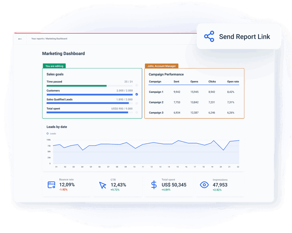 Share a link to an on-demand report that updates automatically with Whatagraph