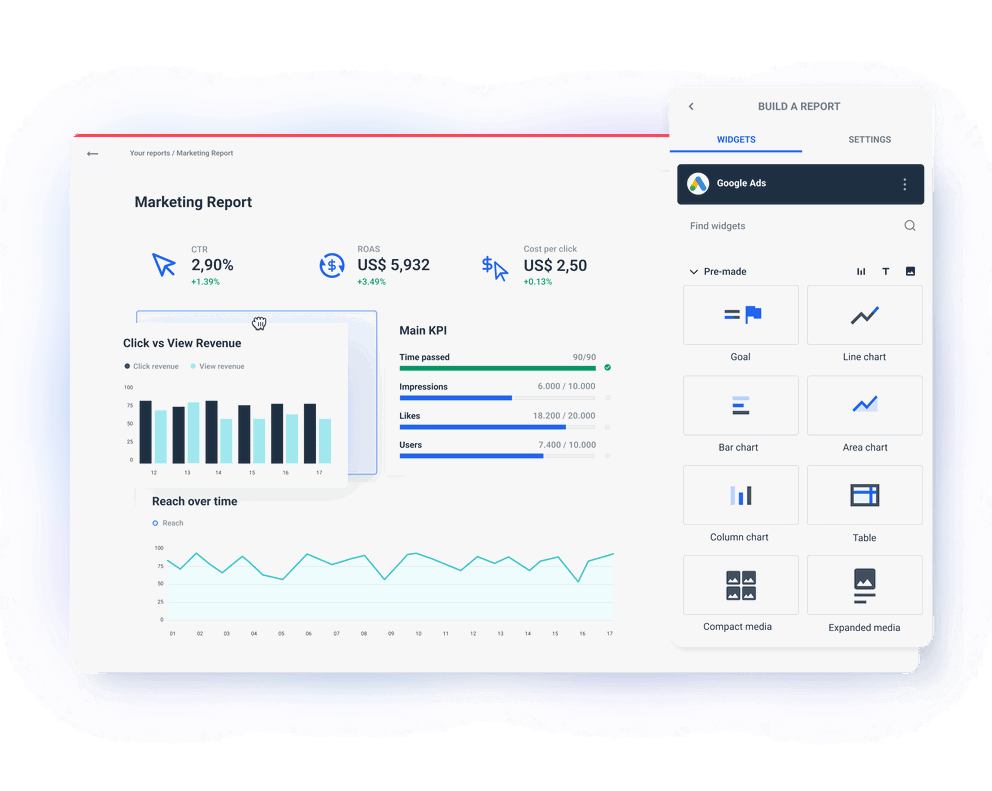 Whatagraph marketing reporting tool