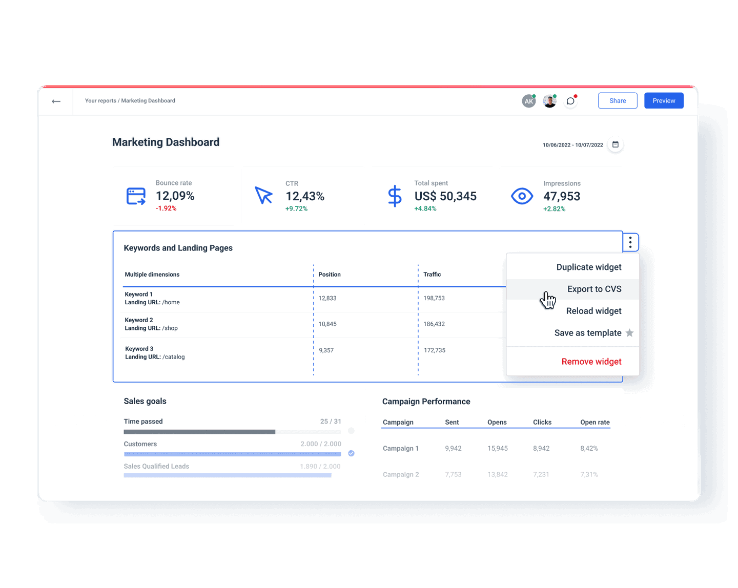 marketing-data-platform-connect-visualize-and-share-data-whatagraph