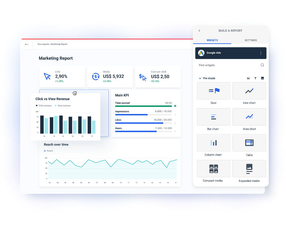 Visualize data and create reports in minutes