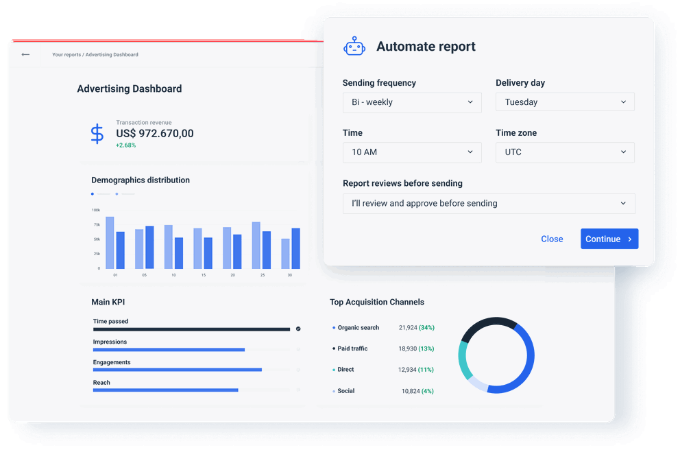 Whatagraph marketing reporting tool