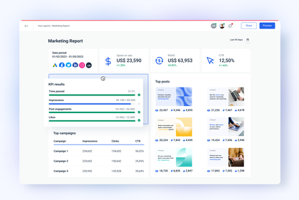 Marketing reporting tool