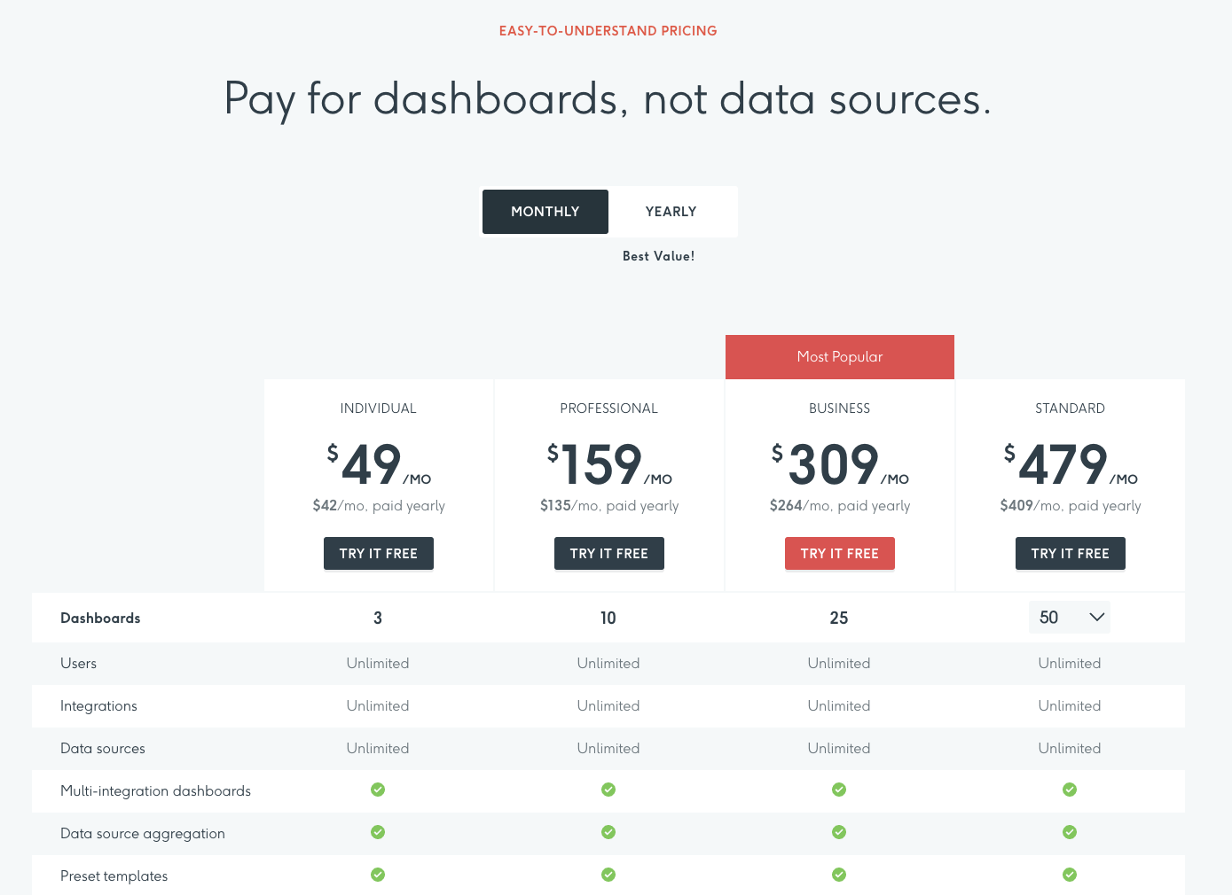 Pricing - A pricing table featuring four plans: Individual, Professional, Business, and Standard.