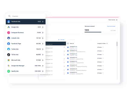 A screenshot of the Whatagraph application showing various analytics and integrations in a presentation