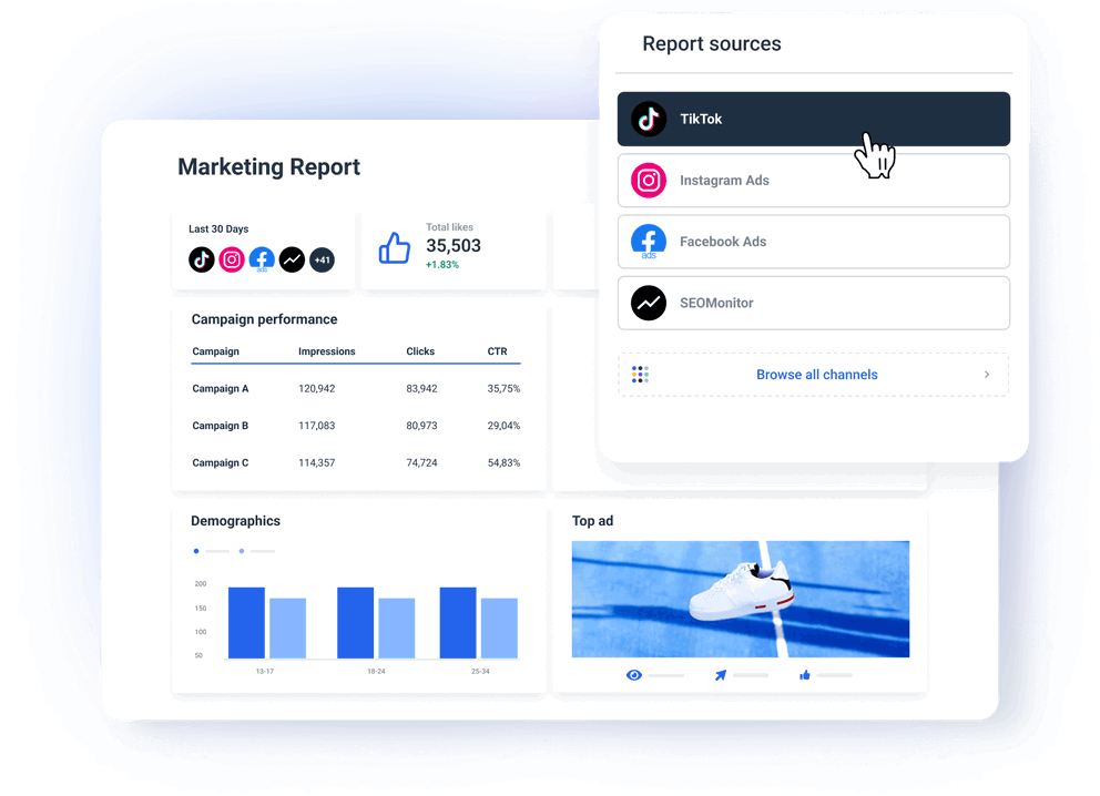 KPI Reporting Guide: How to Create KPI Reports [+Free Template ...