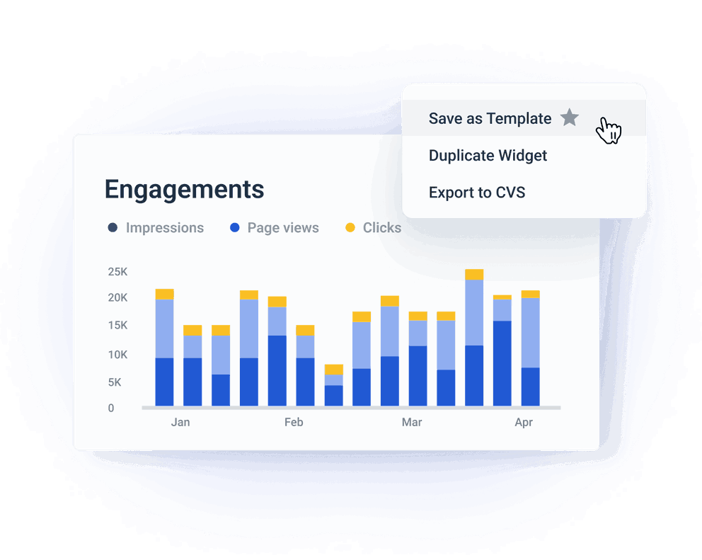 Filter, a widget or a whole report, you can save it as a team template in Whatagraph