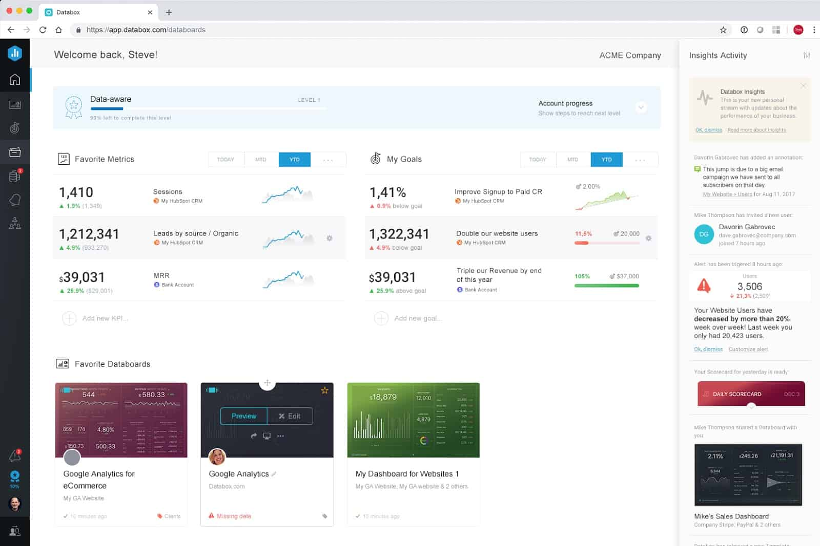 5 - Analytics dashboard interface with performance metrics and charts.