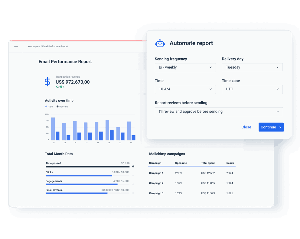 Whatagraph marketing reporting tool