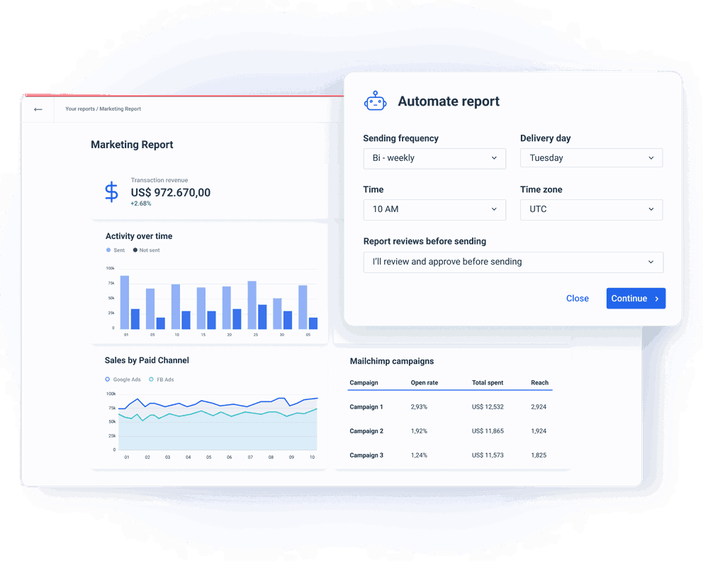 Automate your marketing reporting with Whatagraph