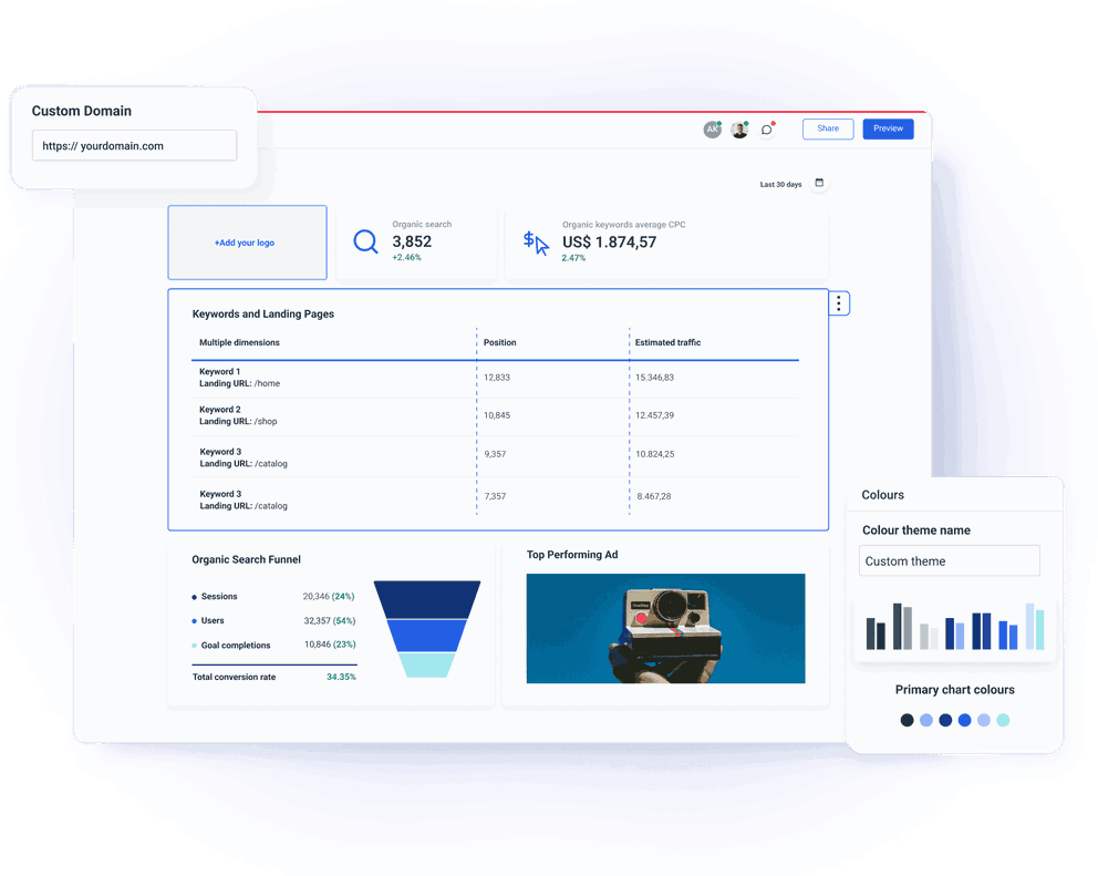 Whatagraph marketing reporting tool