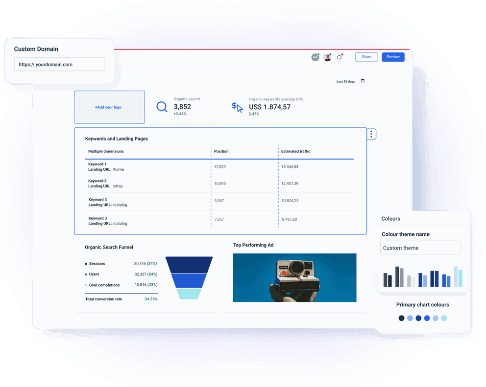 Whatagraph marketing reporting tool