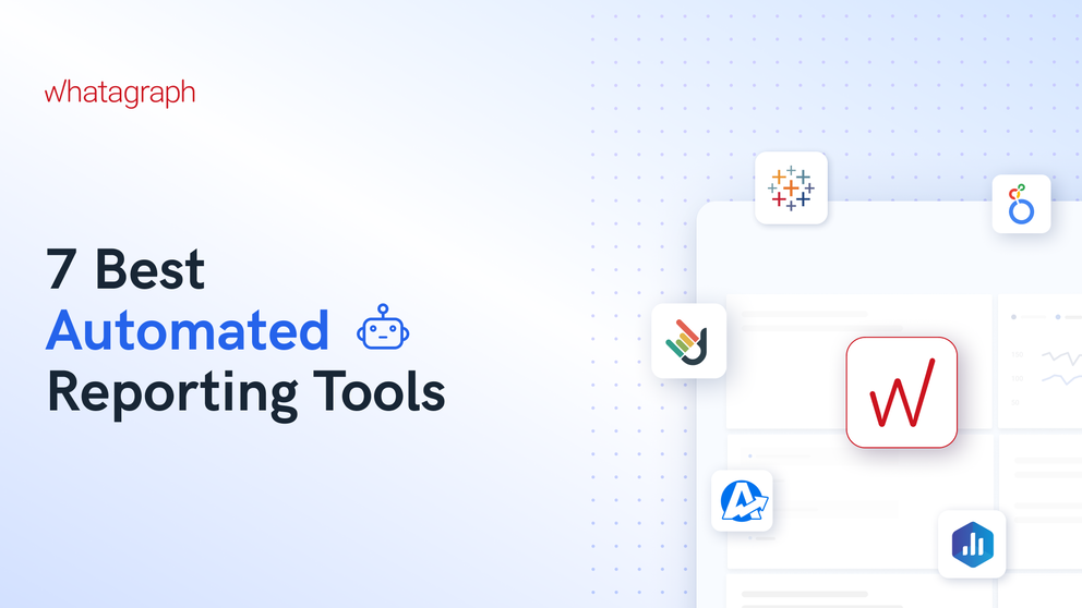 7 Best Automated Reporting Tools - Graphic with logos and text on a white background.