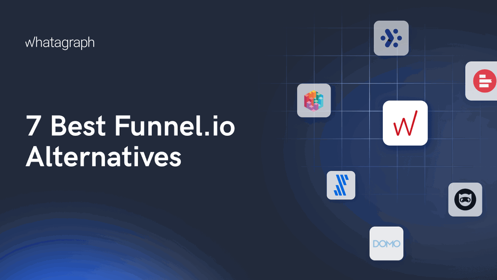 Best Funnel.io alternatives and competitors