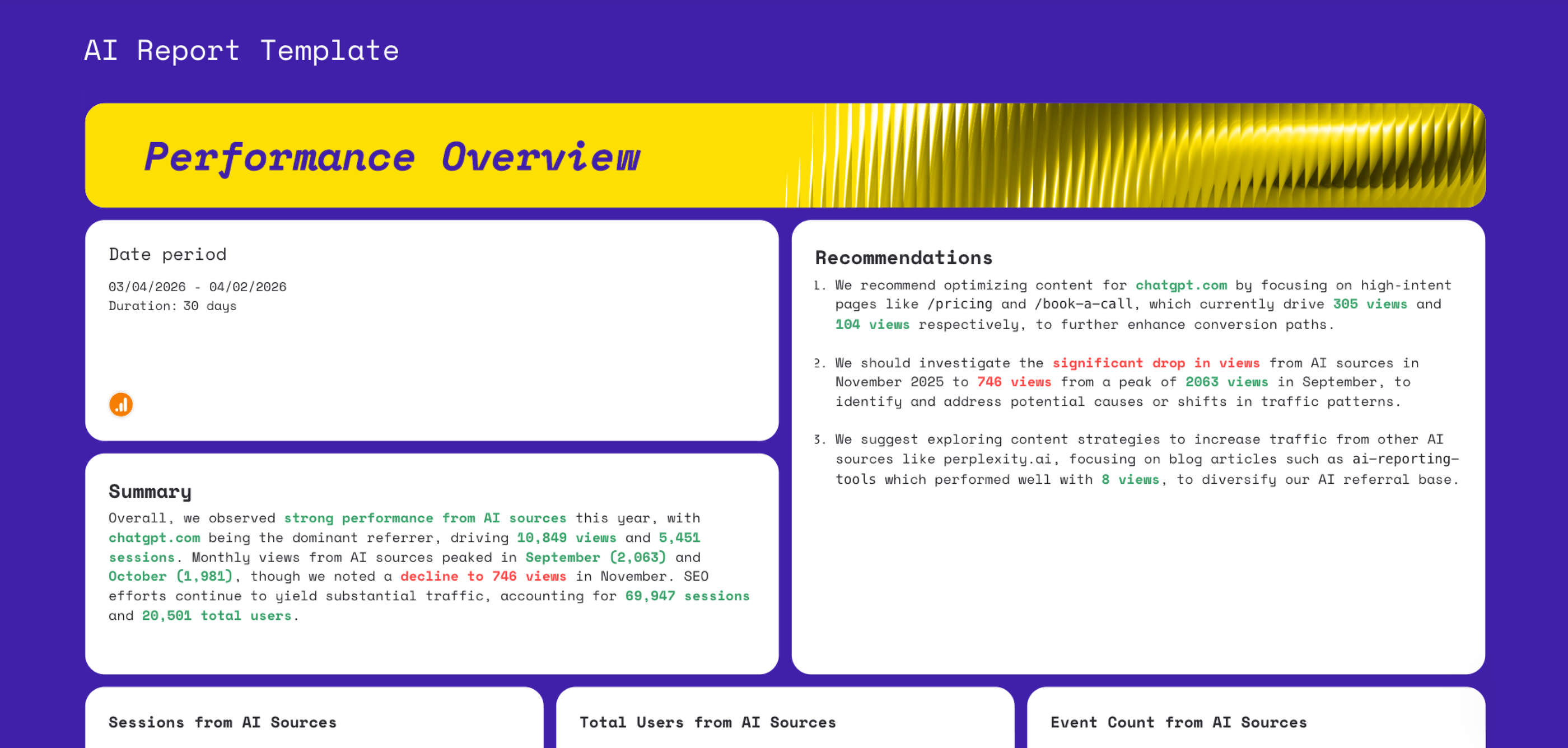 AI Report Template - A report template with performance data displayed in boxes.