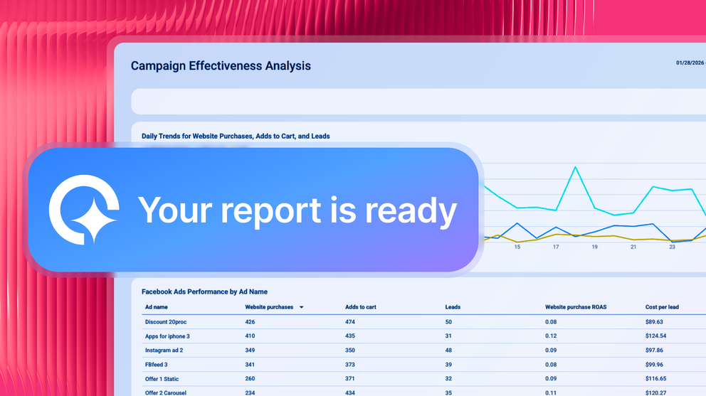 AI Report Generation - Screenshot of a business analytics dashboard.