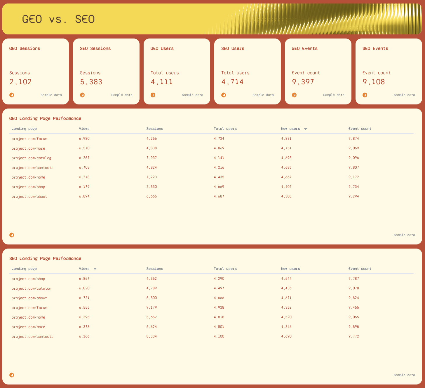 AI Reporting Examples GEO Vs SEO - A comparison table of metrics for GEO and SEO performance.