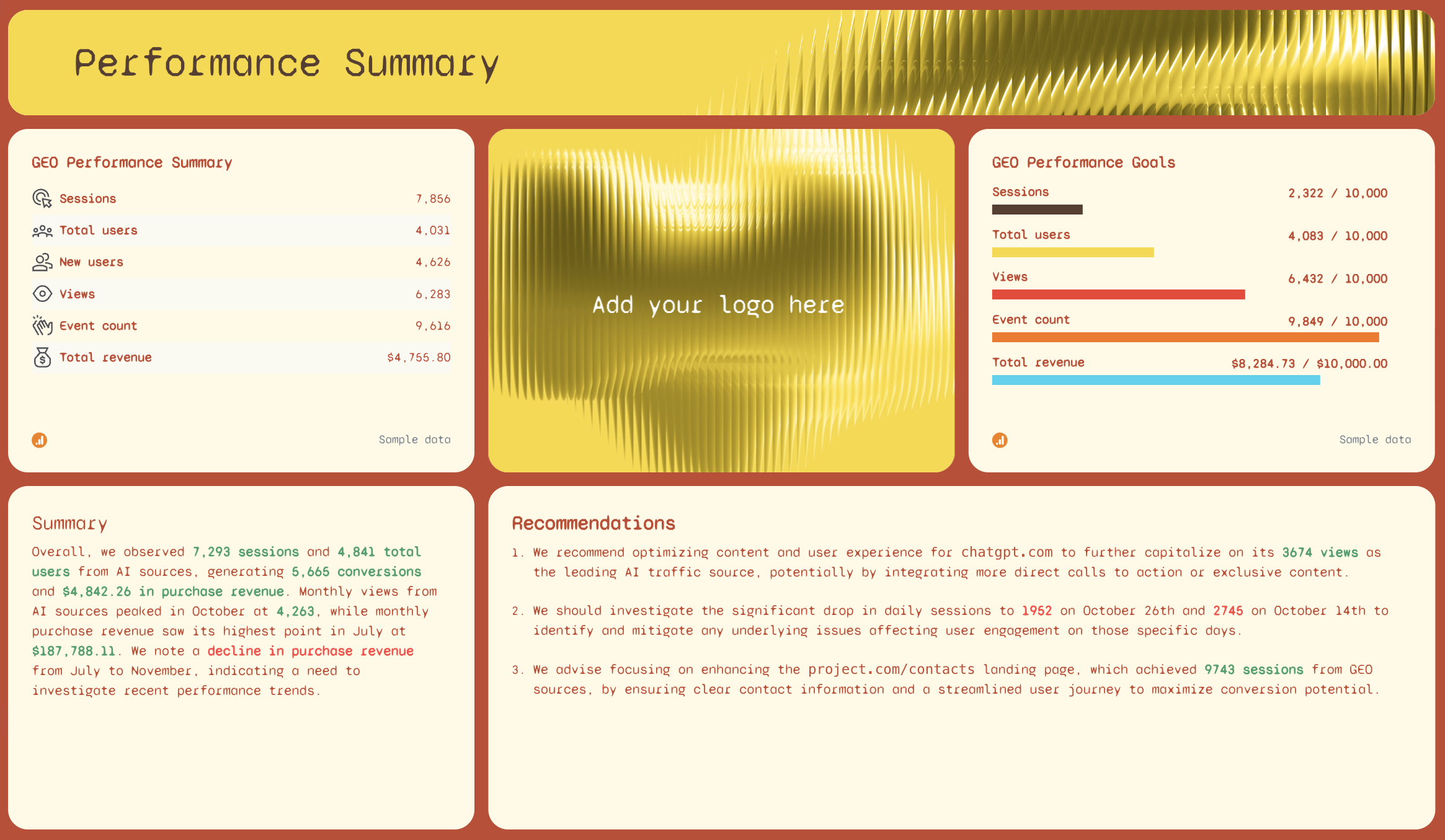 Performance Summary - A performance report with charts, data, and recommendations.
