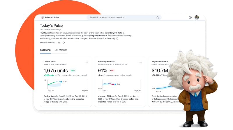 AI Reporting Tools - Reporting dashboard with metrics for device sales, fill rate, and revenue.