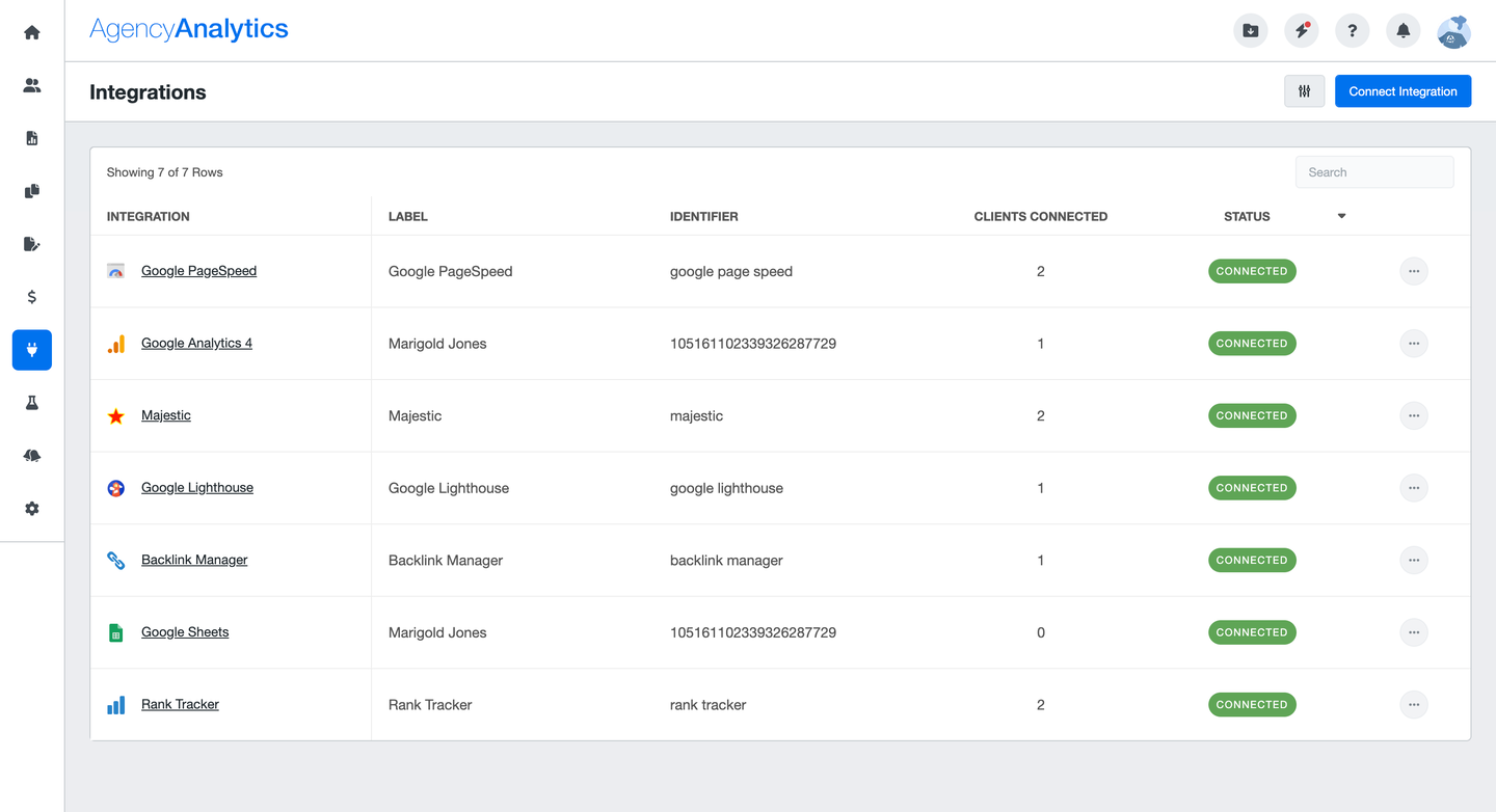 AgencyAnalytics Integrations: All You Need to Know in 2026 | Whatagraph