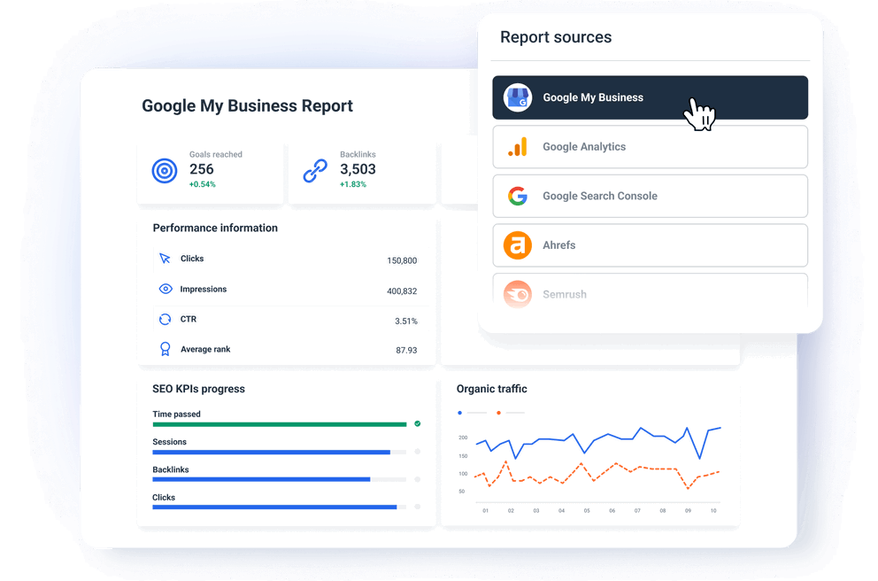 Google My Business Report Template - Add More Data to Your Local SEO Reports 