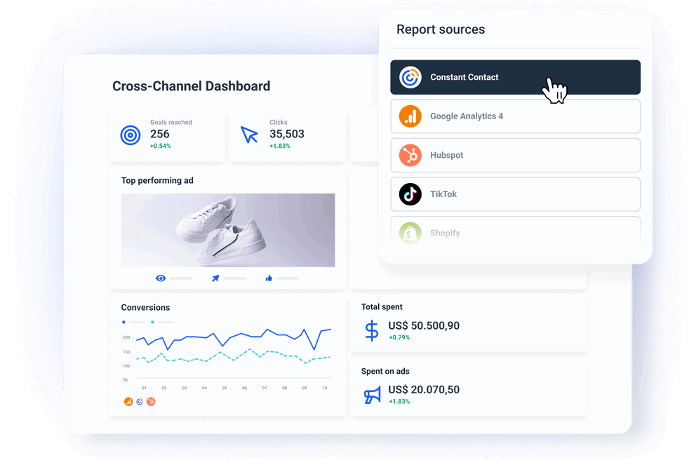 Add More Data to Your Email Account Dashboard - Constant Contact Dashboard and Reporting Software