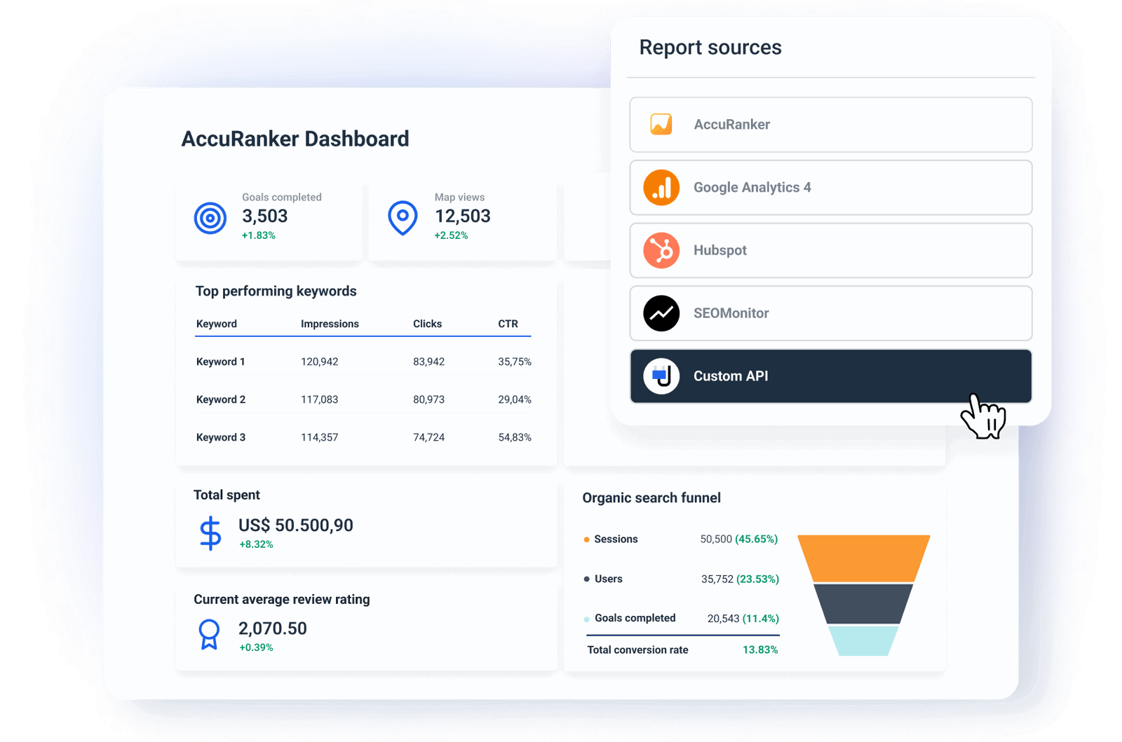 AccuRanker Dashboard and Reporting Software for Marketers | Whatagraph