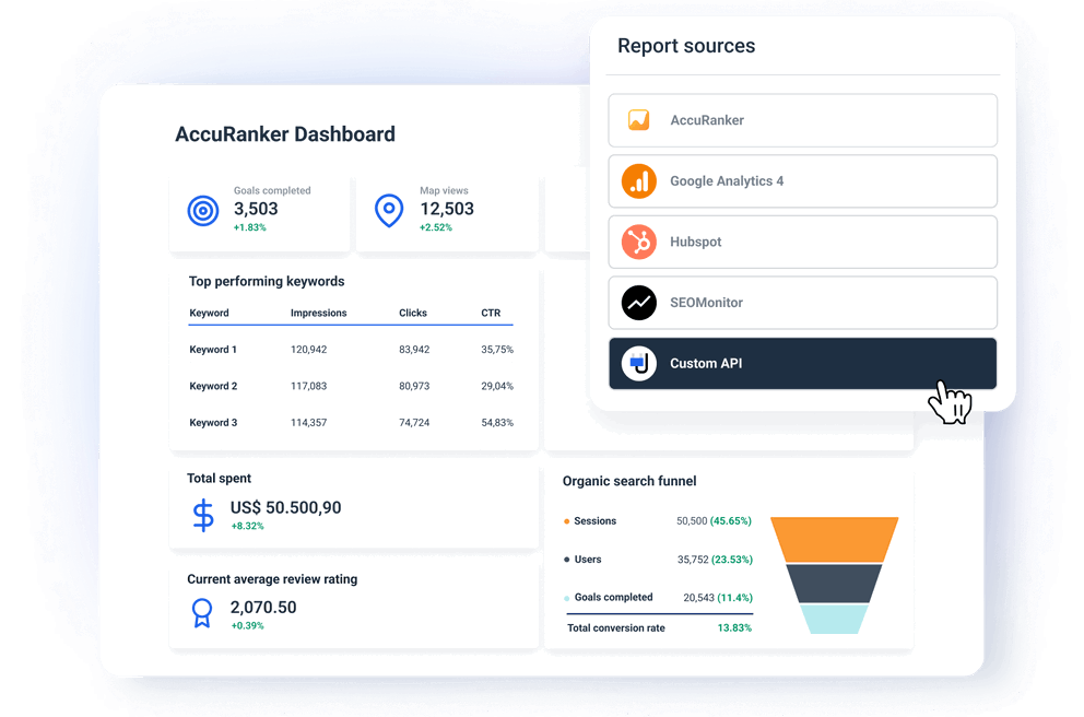 Add More Data to Your Keyword Ranking Dashboards - AccuRanker Dashboard & Reporting Software