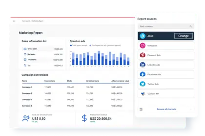 Adroll Dashboard Template