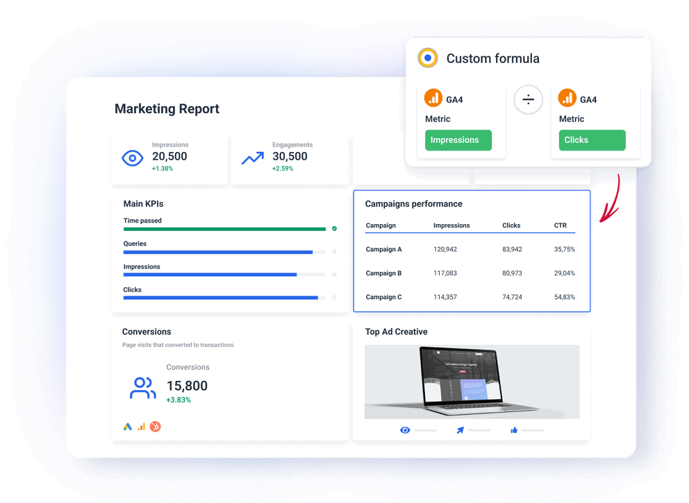 Visualize - Easy-to-use advanced features to discover and share insights