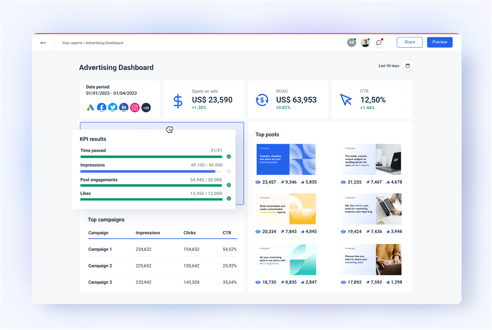 Advertising Dashboard for Agencies