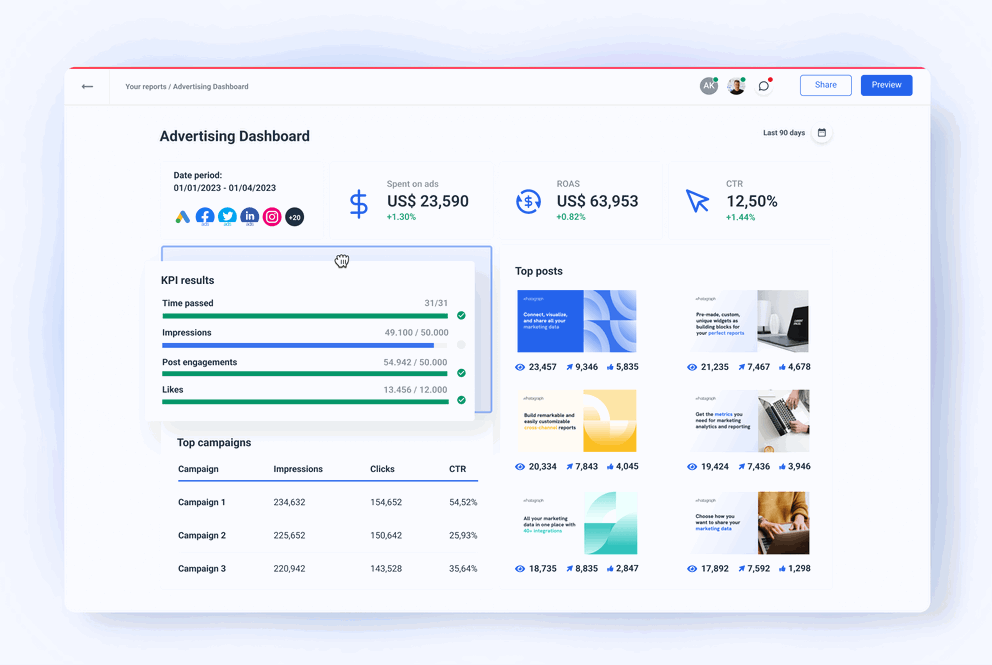 Advertising Dashboard for Agencies