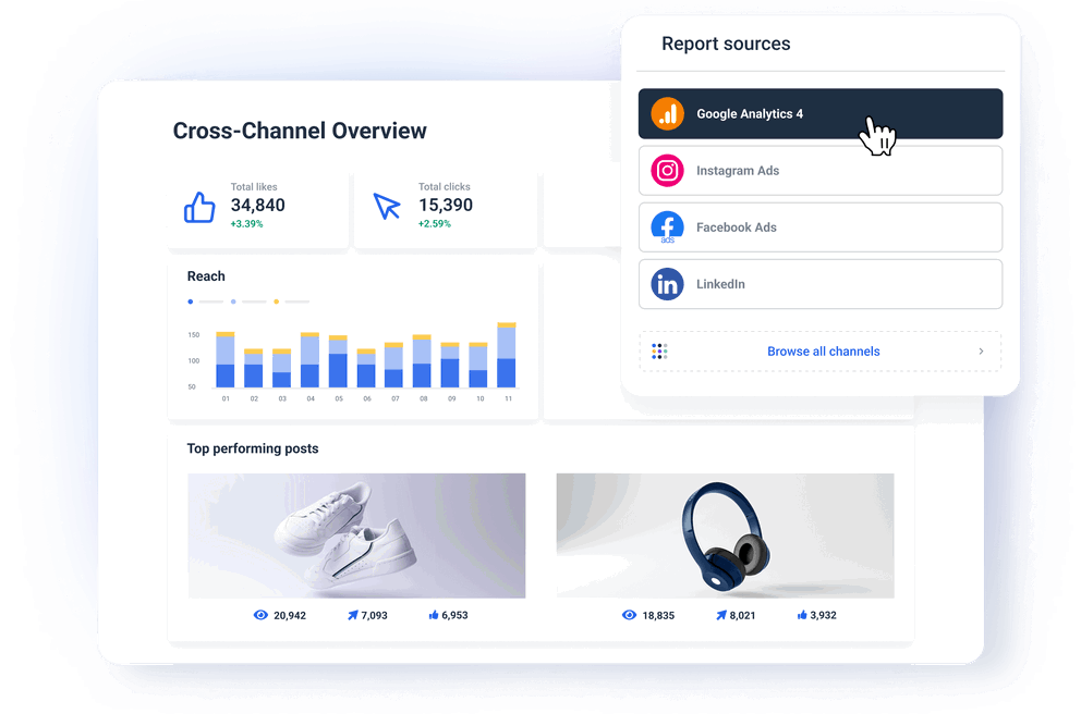 GA4 dashboard for all your marketing data