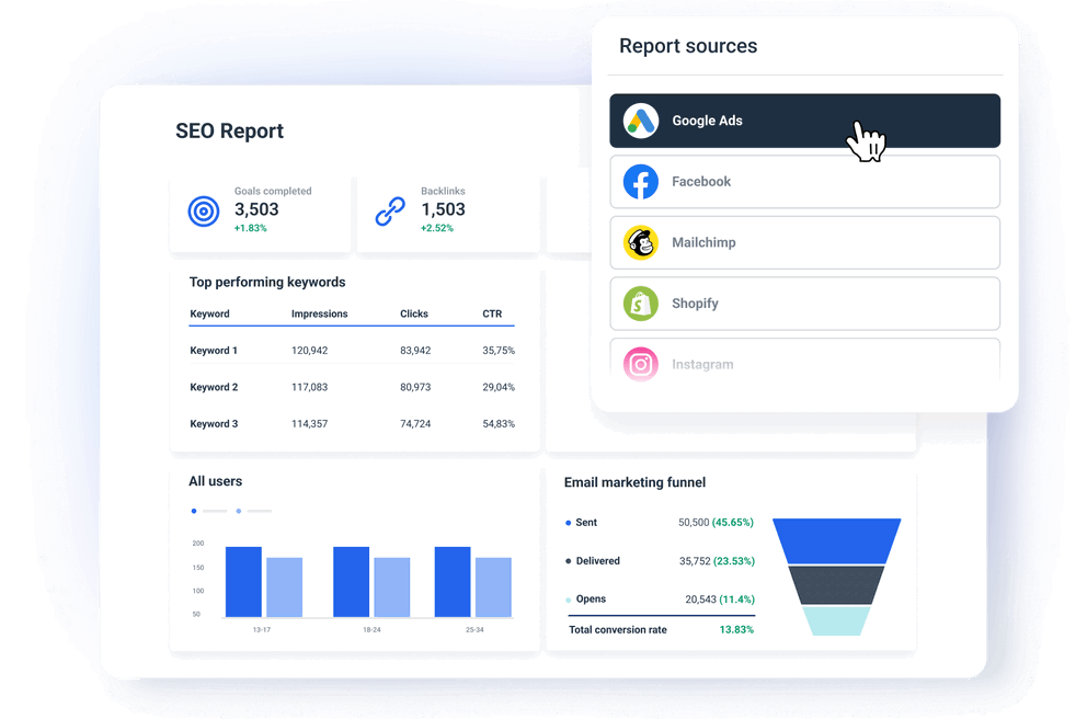 All your marketing results in one detailed report - SEO reporting tool