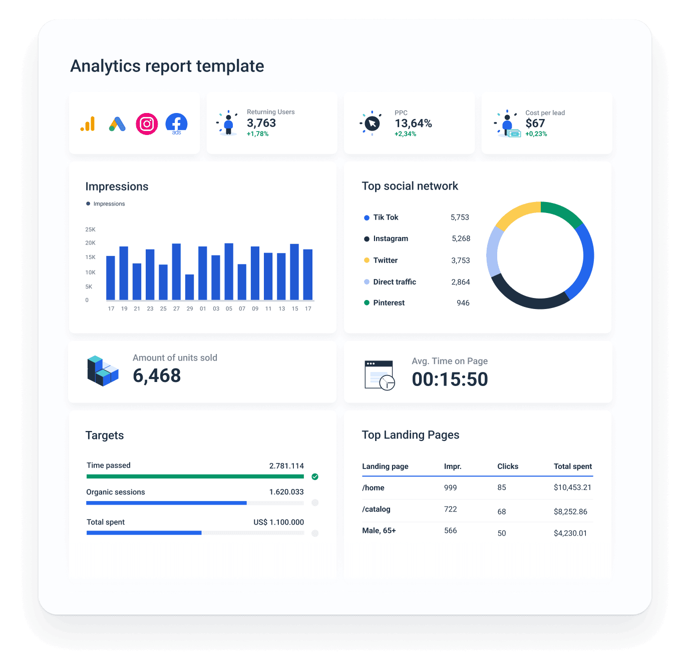 Analytics-Report-template.png