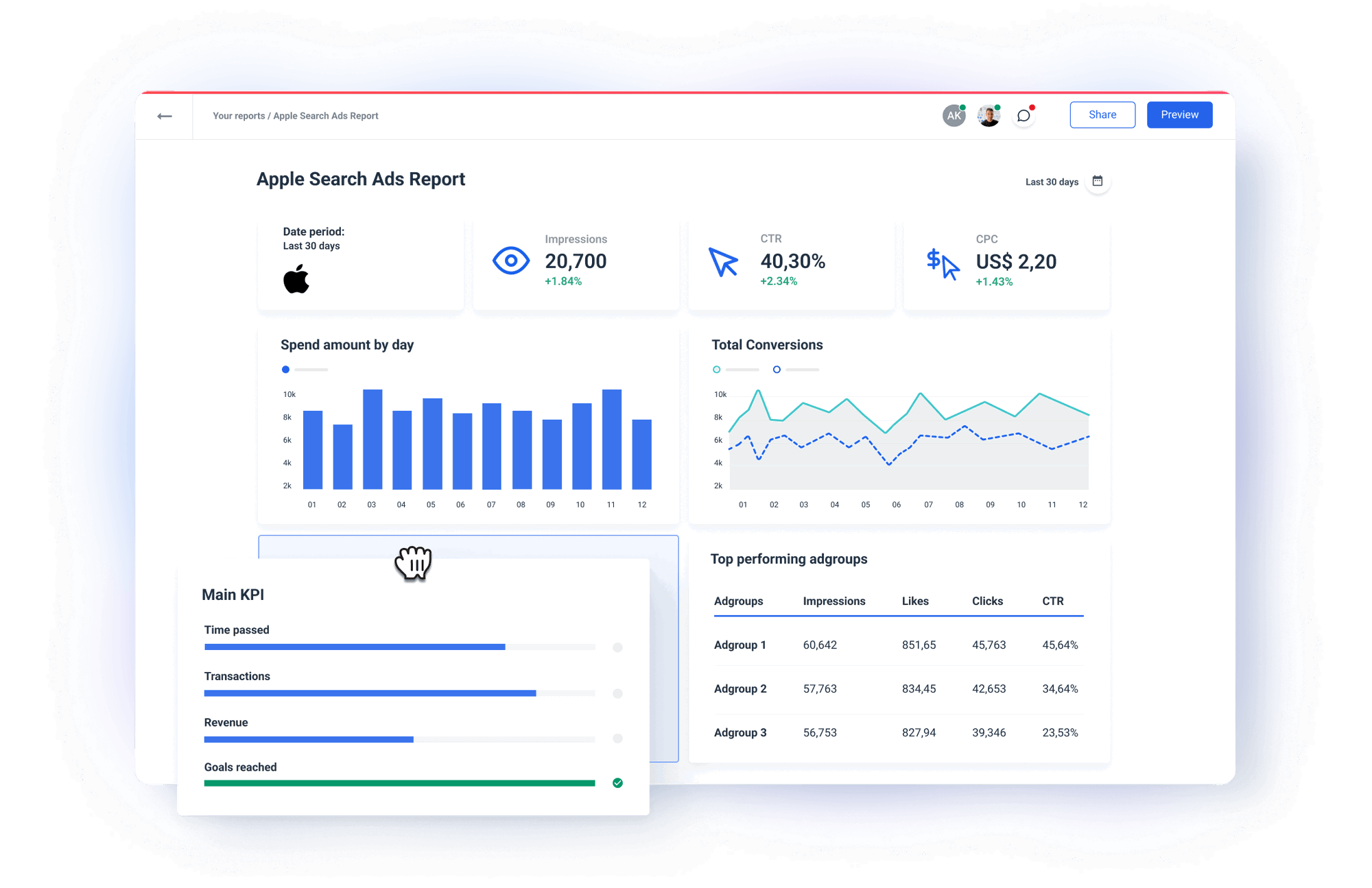 Apple Search Ads Connector | Whatagraph