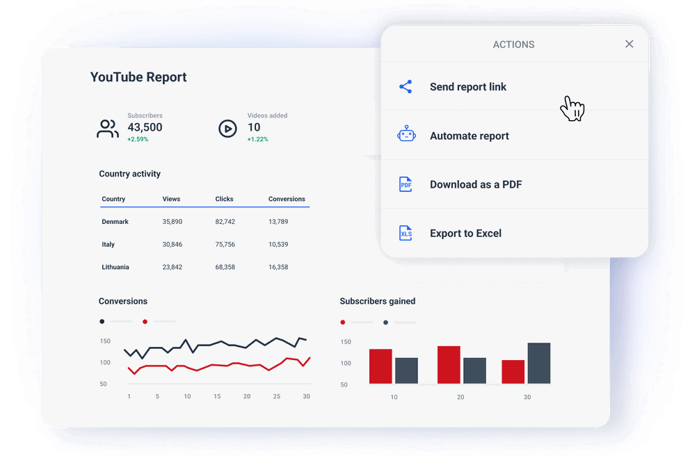 YouTube Reporting Tool - Automate YouTube marketing analytics with scheduled reports and live links