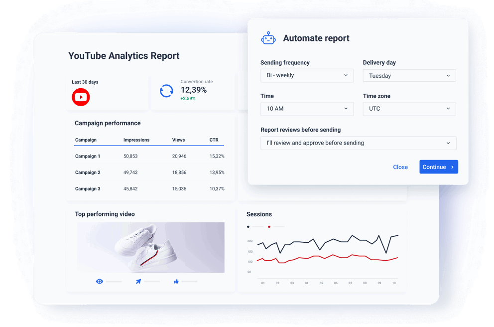 YouTube Analytics Report Template - Automate how you share YouTube insights