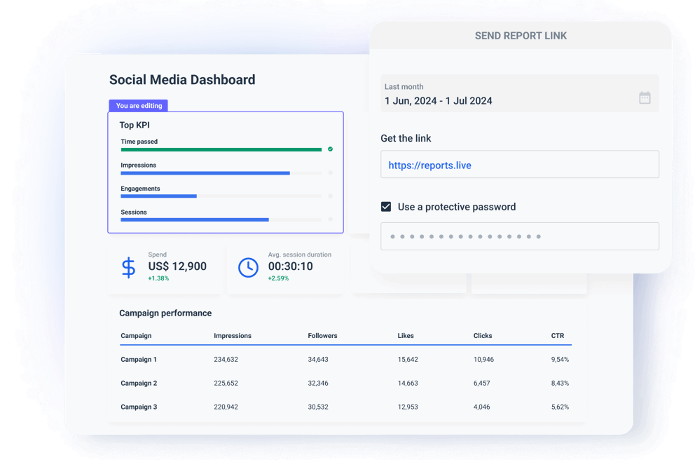 Social Media Dashboard Template - Automate social media insights with 24/7 live dashboards