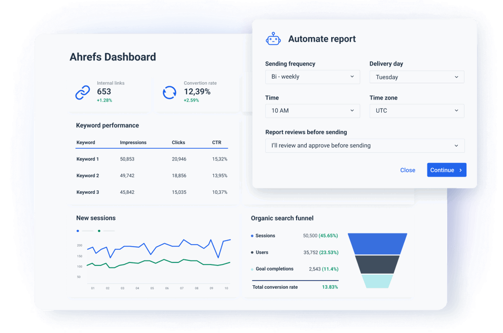 Automated Ahrefs reporting and time-saving features