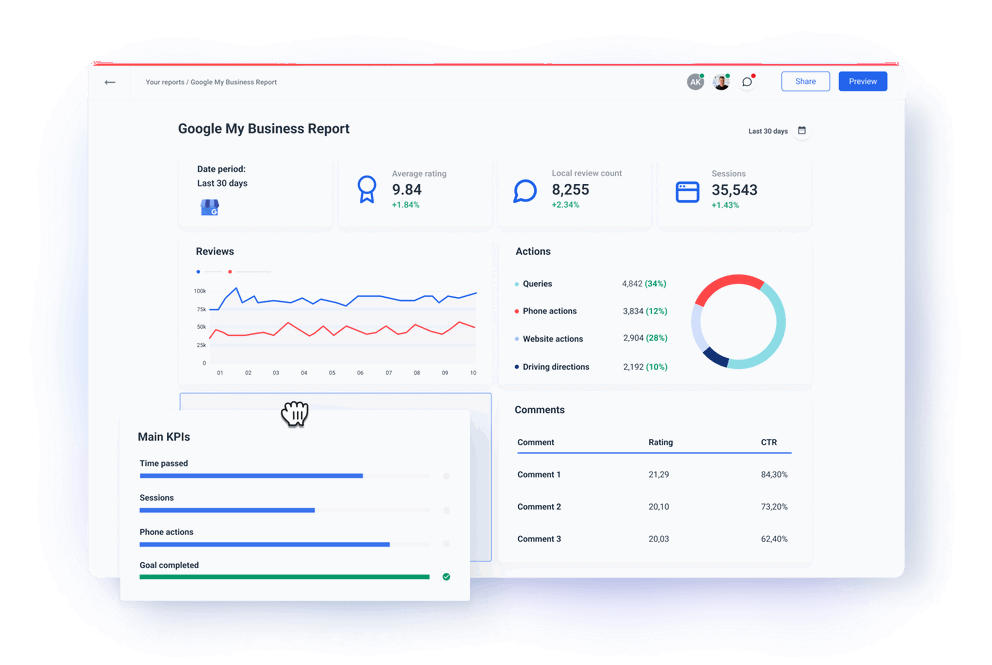 Google My Business Reporting Tool for Agencies