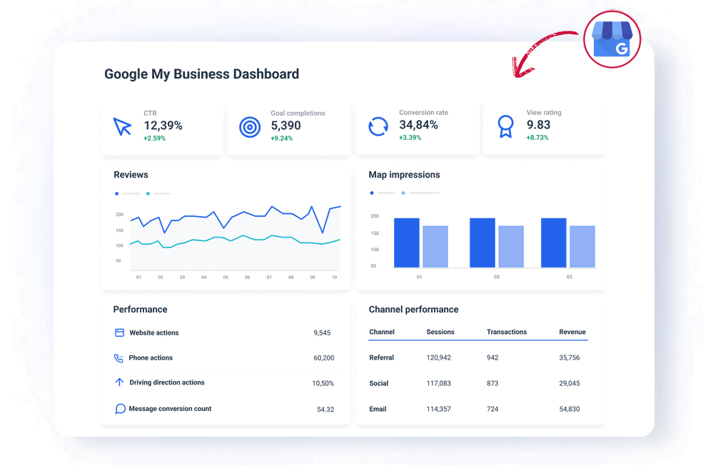 Automatically Collect Live Data From Your Google Business Profile - GMB Dashboard