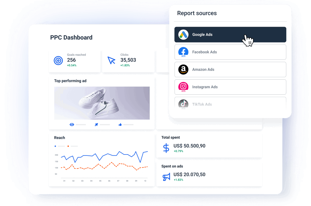 Automatically Collect Live Data From Your PPC Channels - PPC dashboard