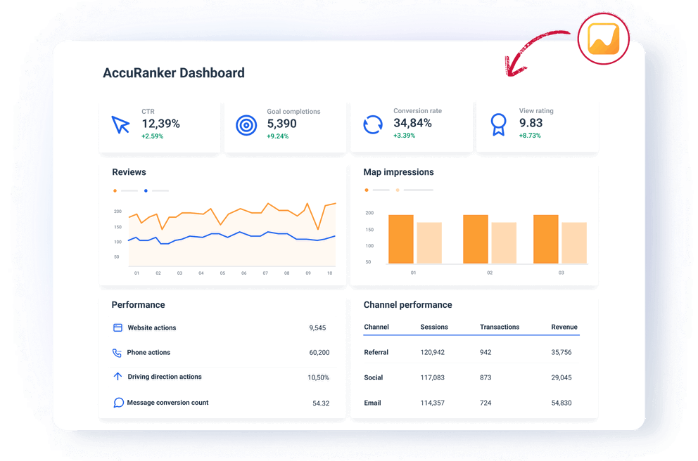 Automatically Collect Live Data From Your AccuRanker Account - AccuRanker Dashboard & Reporting Software